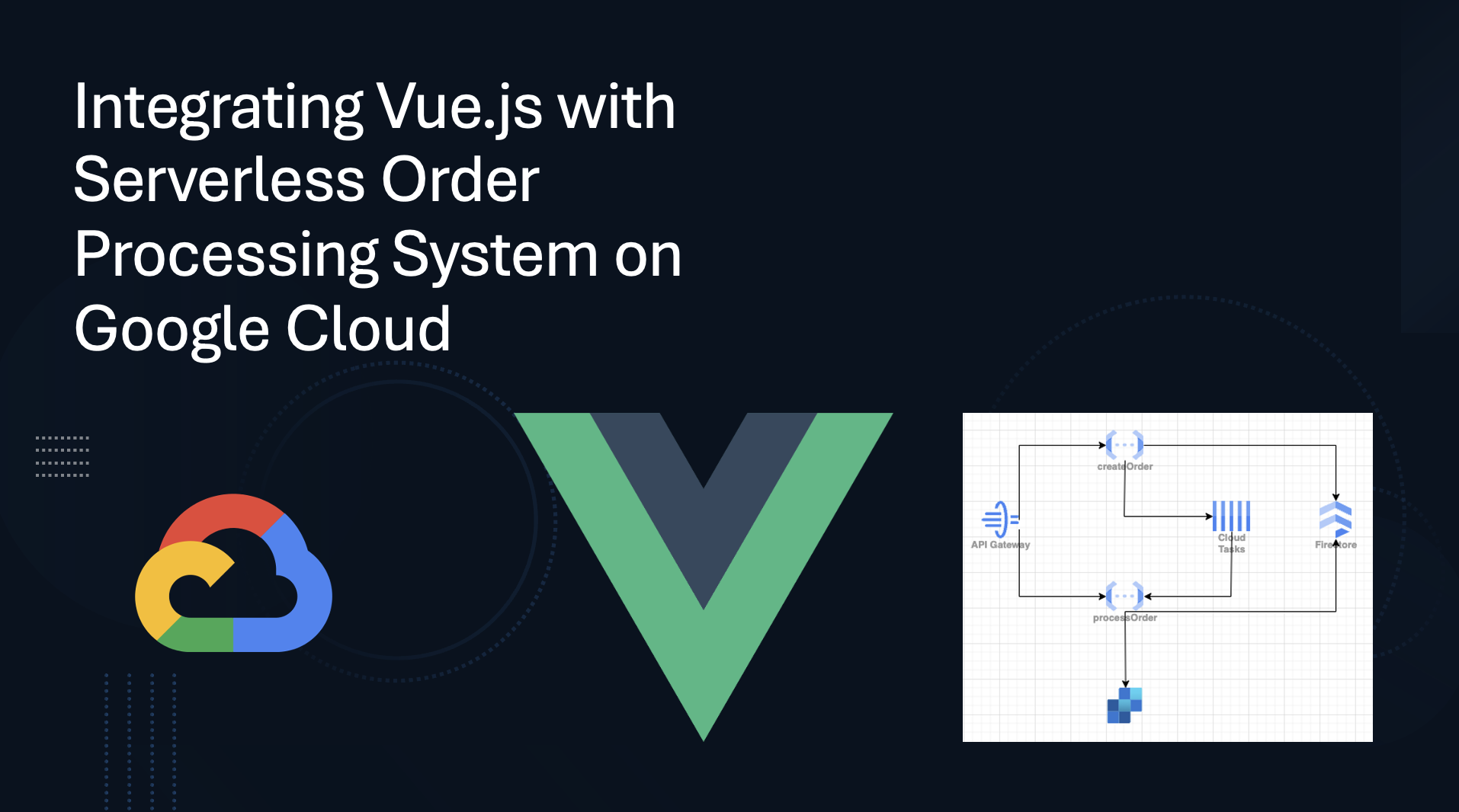 Integrating Vue.js with Serverless Order Processing System